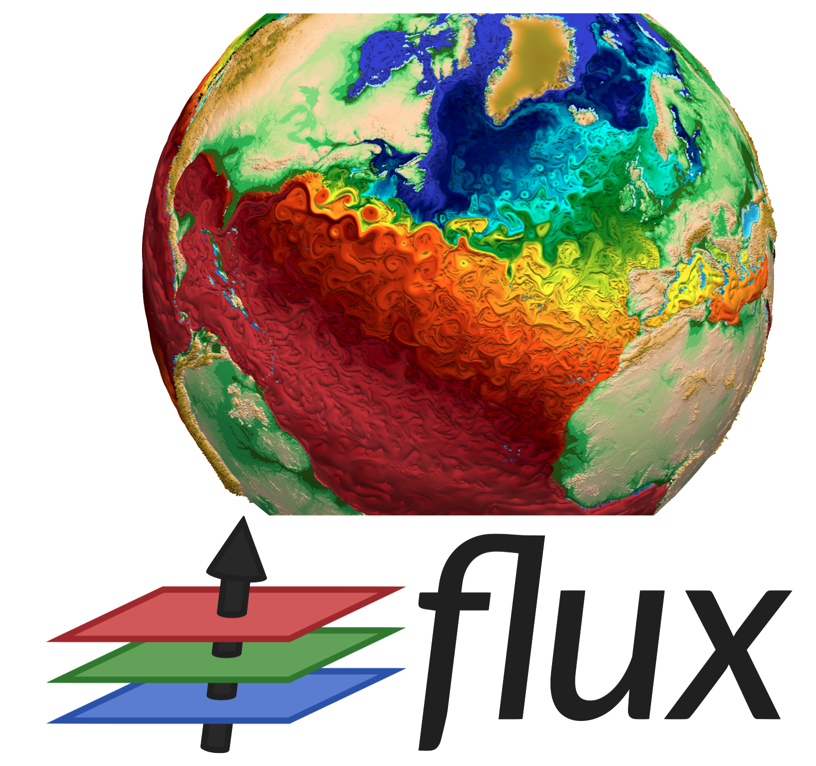 Machine learning can enhance the accuracy of climate model parametrizations. [GFDL CM2.6 Climate Model]