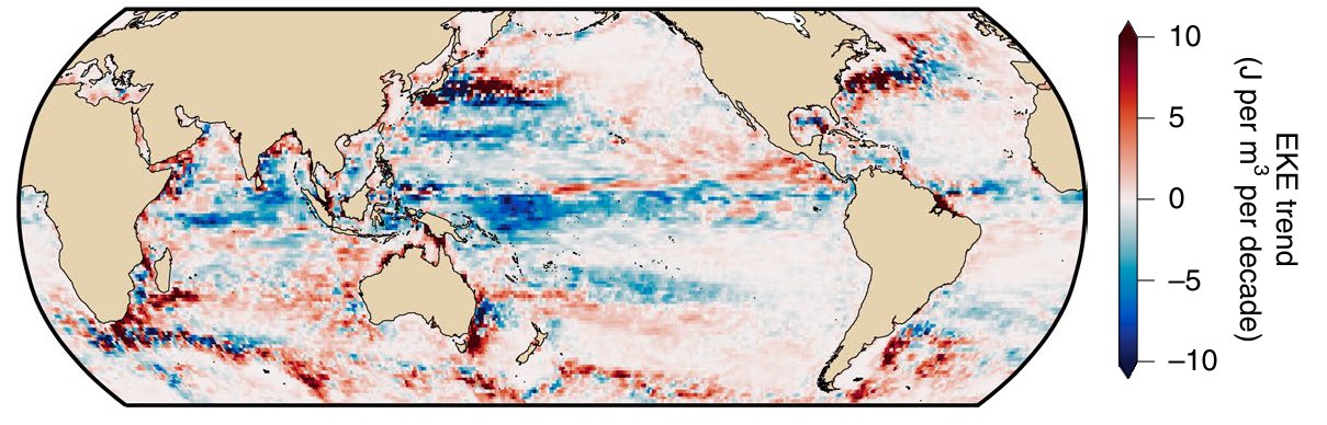 Trends in surface eddy kinetic energy from satellite altimetry, 1993–2020